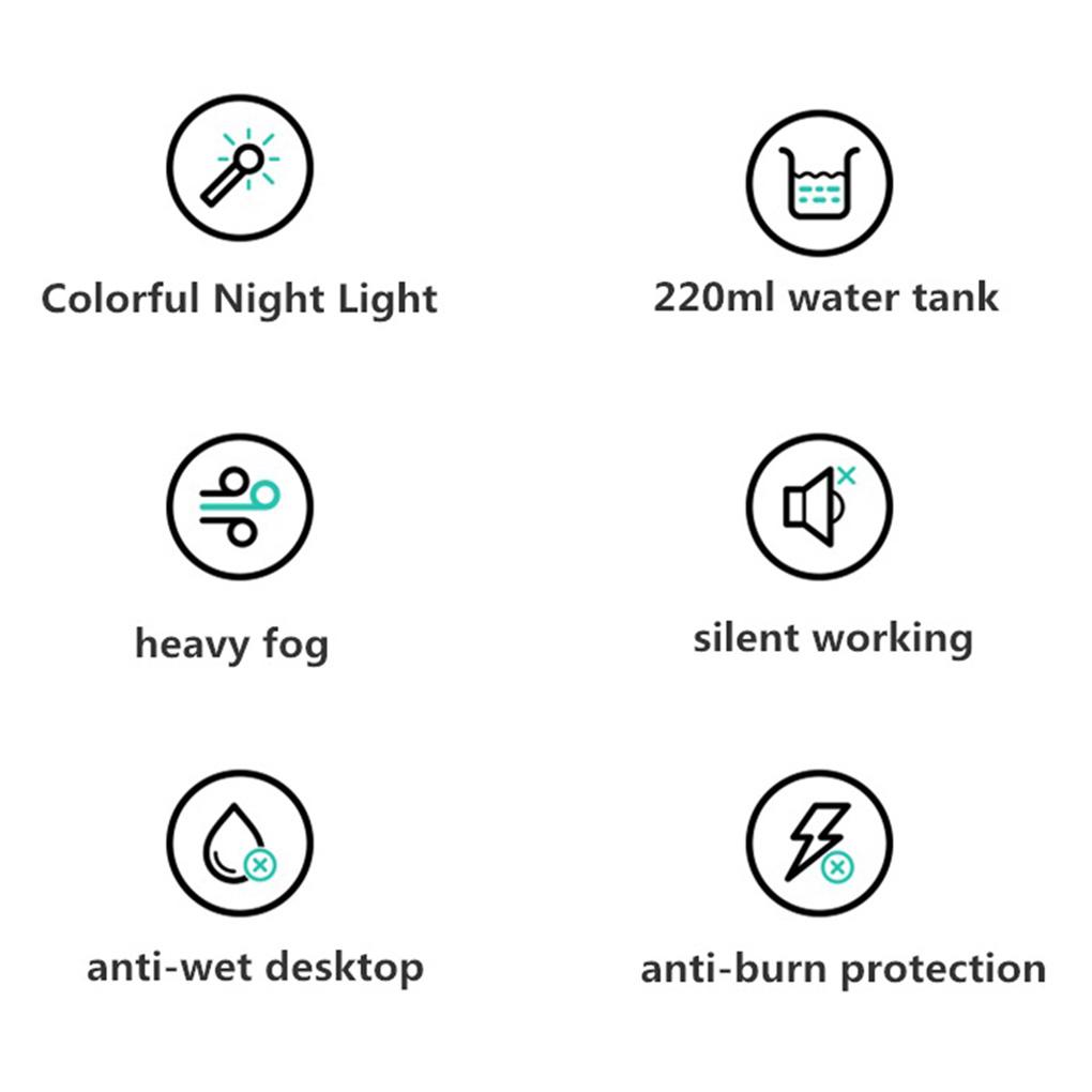 Увлажнитель воздуха Mist Humidifier 220 мл 2 Вт USB увлажнитель воздуха Регулируемый портативный диффузор воздуха для автомобиля