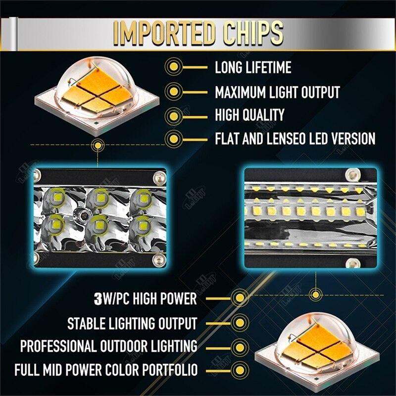 8 '' 15 '' 20-дюймовая светодиодная автомобильная световая балка 12 В 24 В Светодиодная балка Комбинированная прожекторная прожекторная фара для авто рабочего света Бар для грузовиков Трактор Off Road 4x4