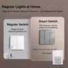 WiFi Smart 10A Tempered Glass Wall Switch Replace Regular Switch for Smart Home Lighting Voice Remote Control & Wires Compatible