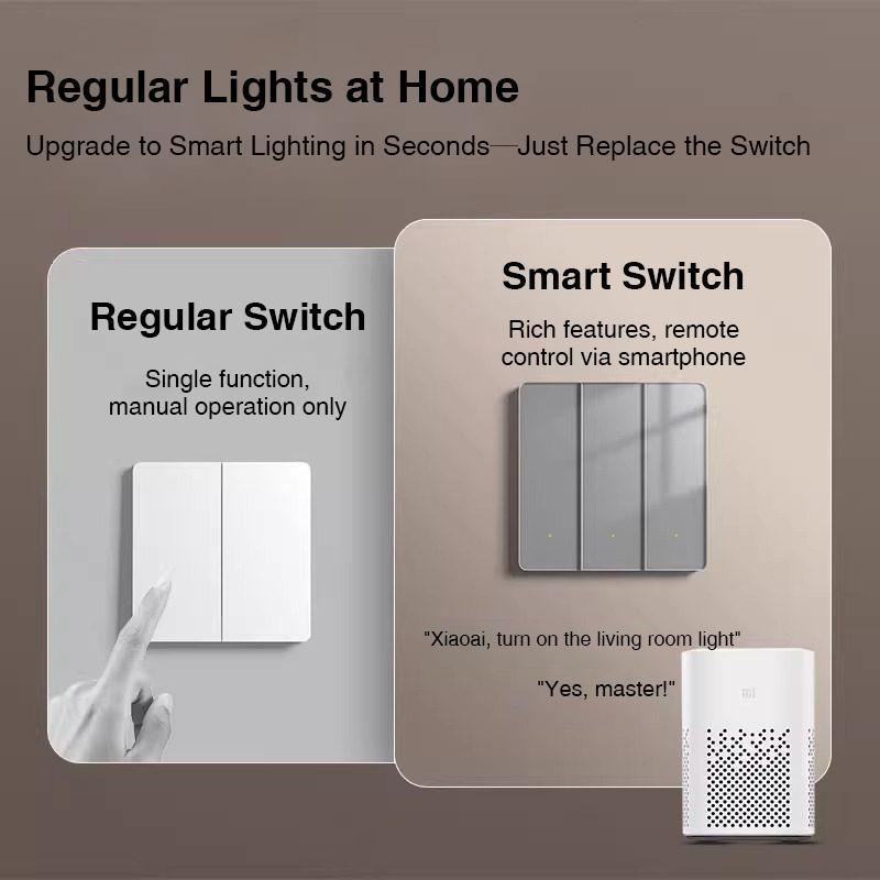 WiFi Smart 10A Tempered Glass Wall Switch Replace Regular Switch for Smart Home Lighting Voice Remote Control & Wires Compatible