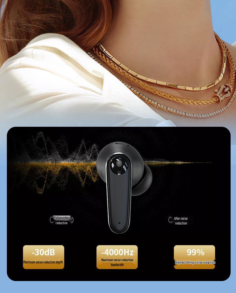 Новые беспроводные наушники NewC11 TWS с цветным экраном, Bluetooth, активным шумоподавлением ANC+ENC, сенсорным управлением и долгим временем работы от аккумулятора.