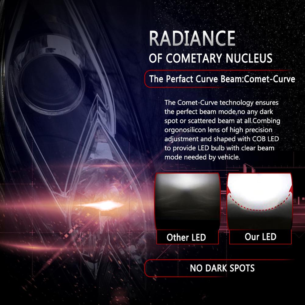 2 шт. Автомобильные ходовые огни H7 H1 H3 светодиодные фары дальнего света 9000LM 72W 6500K для автомобиля грузовика