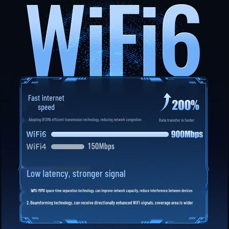 Беспроводной USB-адаптер Fenvi WiFi 6 (Китайская версия)