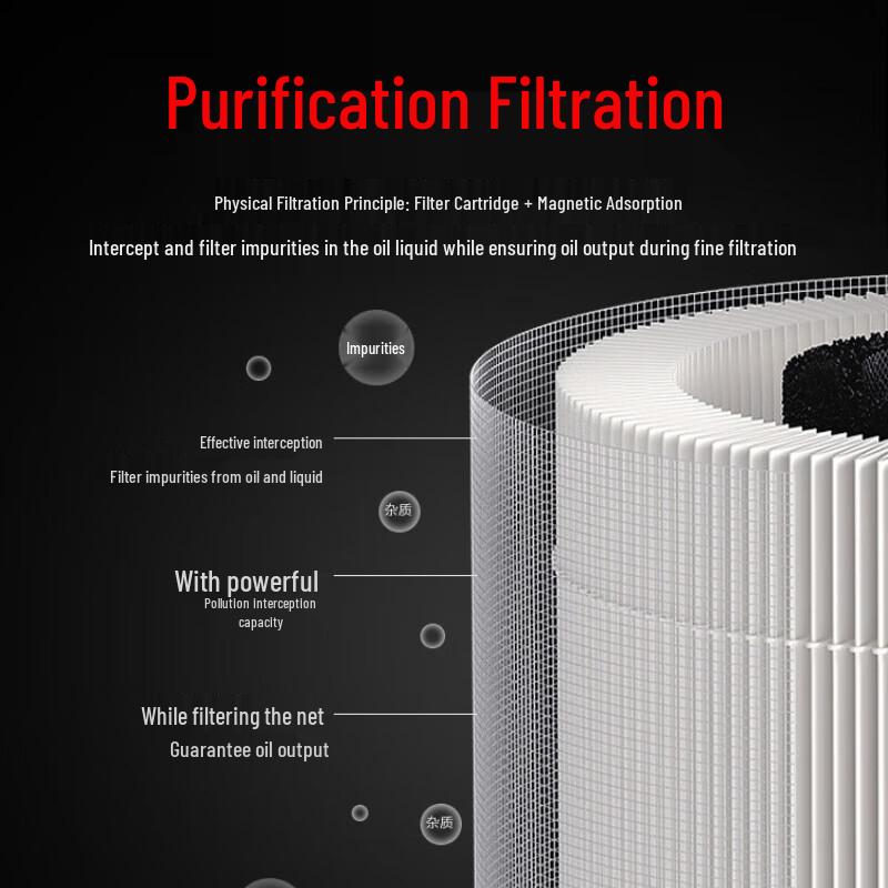 Kedehe LUC-40*20 Small Industrial Hydraulic Oil Filter Pump CN plug (adapter included)