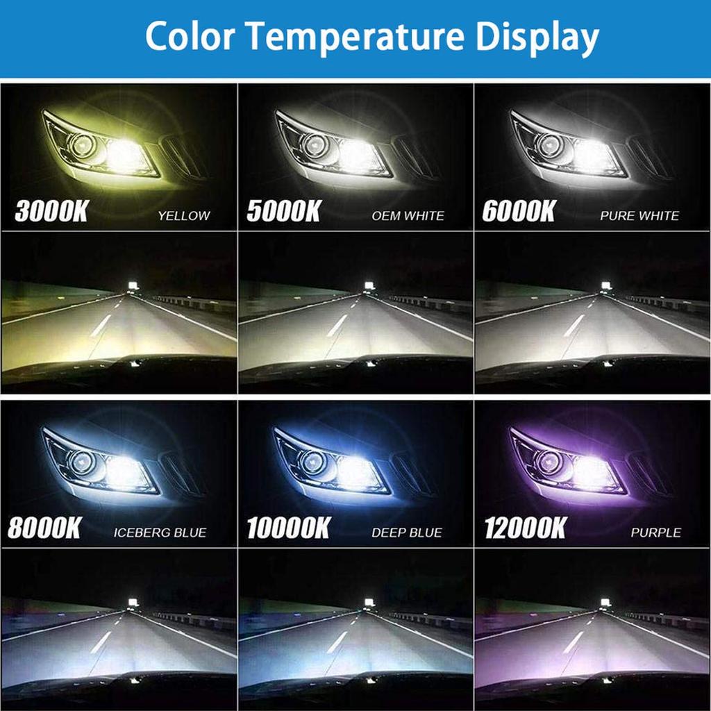 1 Set 55W DC 9005 10000K Xenon HID Kit Xenon Bulb Lamp Digital Ballast Car Headlights