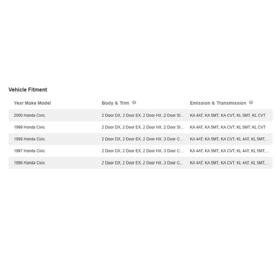 EK1 EK3 L R 1 пара 3 двери Наружный молдинг Уплотнитель стекла для Honda Civic 1996-1998 Резиновый уплотнитель оконного стекла 72410-S03-003 6-е