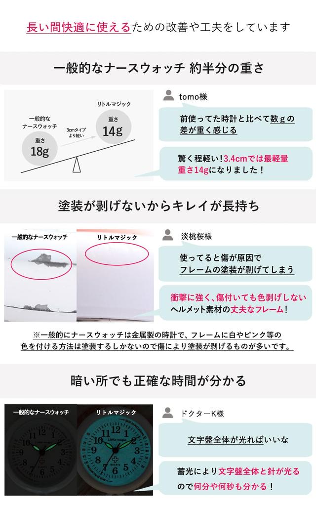 [Little Magic] Часы медсестры, карманные часы, цветные 34 мм (глазурь colore34GRG)