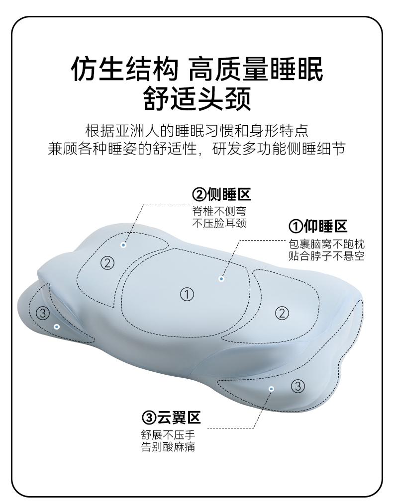 Cloud Bio-based Alien Memory Cotton Pillow