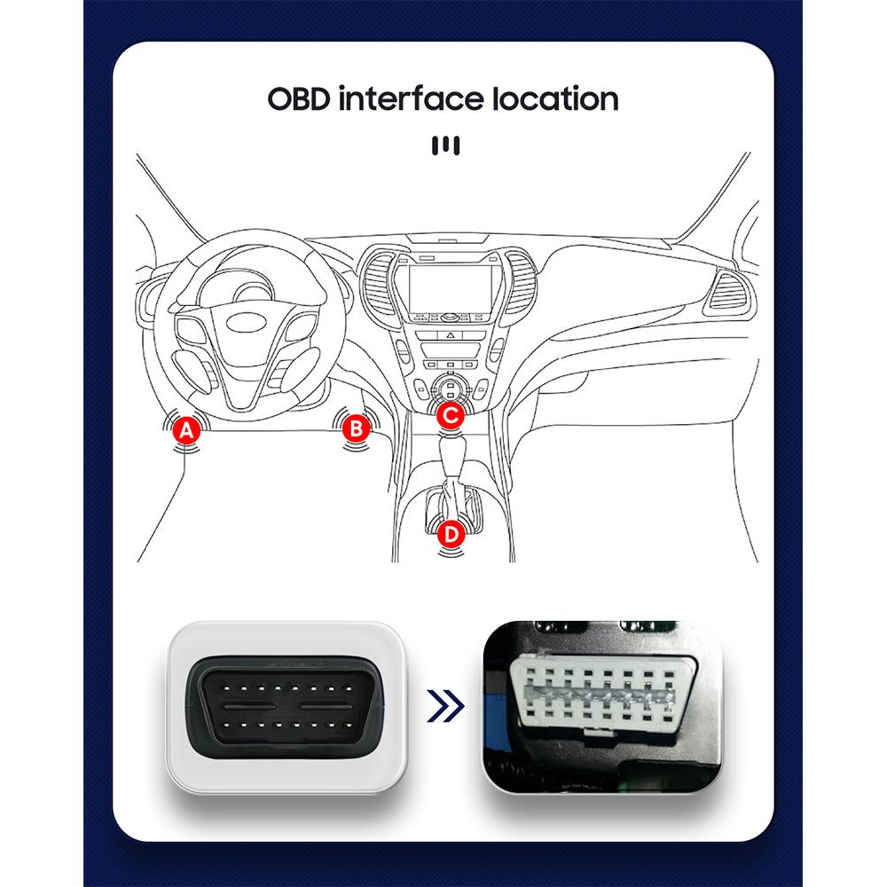 Автомобильный монитор PJ-908 Bluetooth OBD2 сканер Torque Pro для фирменного магазина Hizpo Стереонавигация Авторадио Штатная магнитола Аудио Видео Мультимедиа