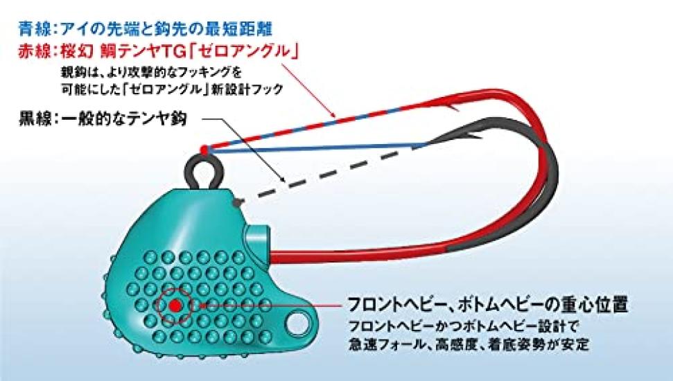 Gamakatsu Sakuragen Tai Tenya TG10 #3 Orange/Gold