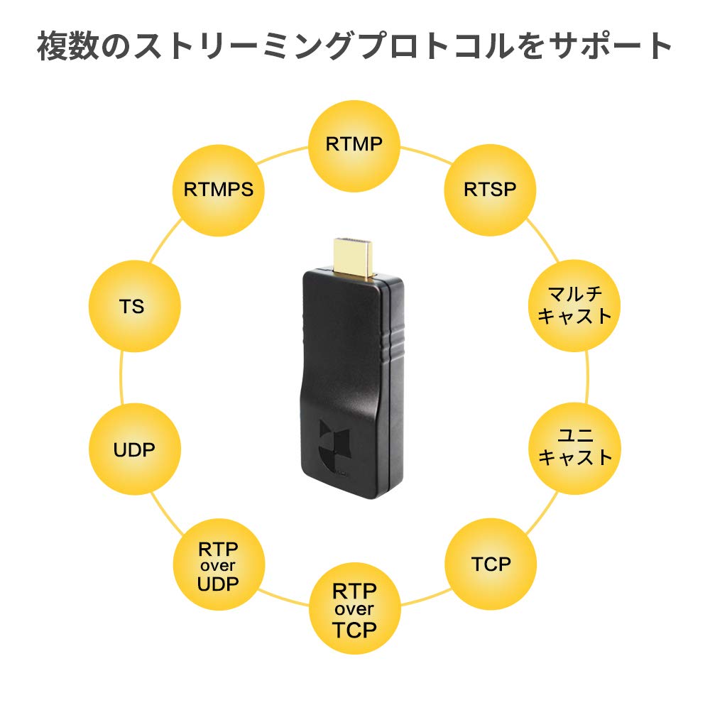 Беспроводной HDMI-видео DDMALL Поддерживает UDP и Самый маленький беспроводной кодировщик для прямой трансляции для и Другого H.265 H.264 Кодировщик, Ультрапортативный, RTMP, RTMPS,
