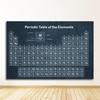 Периодическая таблица элементов, постер для студентов по химии, научные плакаты, лабораторная декоративная картина, настенная живопись, печать на холсте