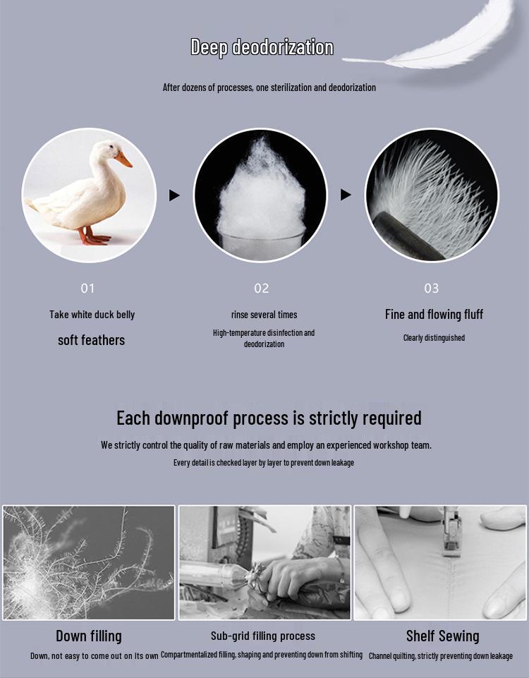 2024 Женская зимняя пуховая куртка большого размера с меховым воротником - Модная, Теплая, Утепленная, Мамин тренд.