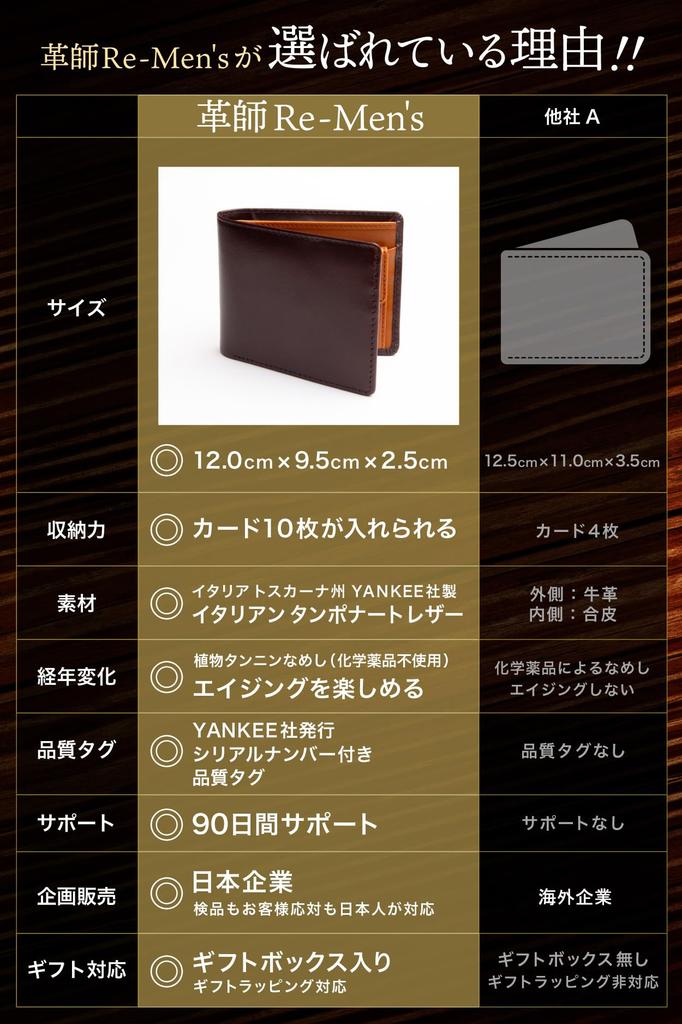 Bifold Wallet Leather with Bifold Genuine Leather Italian Bifold Wallet 9 Men's [Italian Certificate] DBR-CML