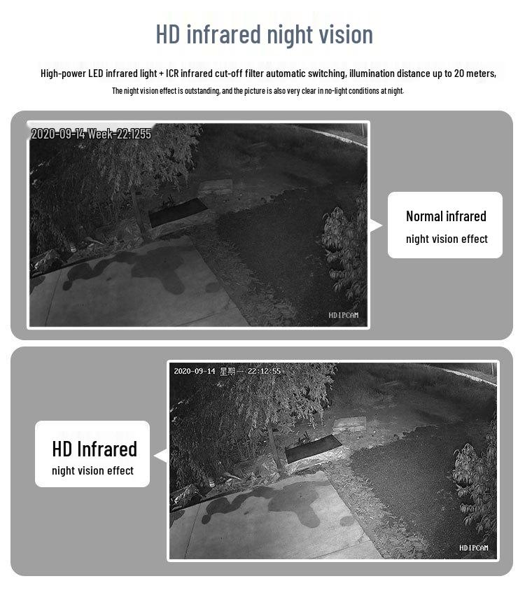 Беспроводной 4/8-канальный комплект для видеонаблюдения с экраном и 3 МП WiFi камерами