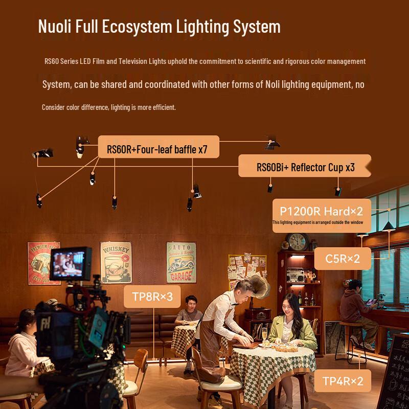 Godox Nori RS60R RGB COB Video Light