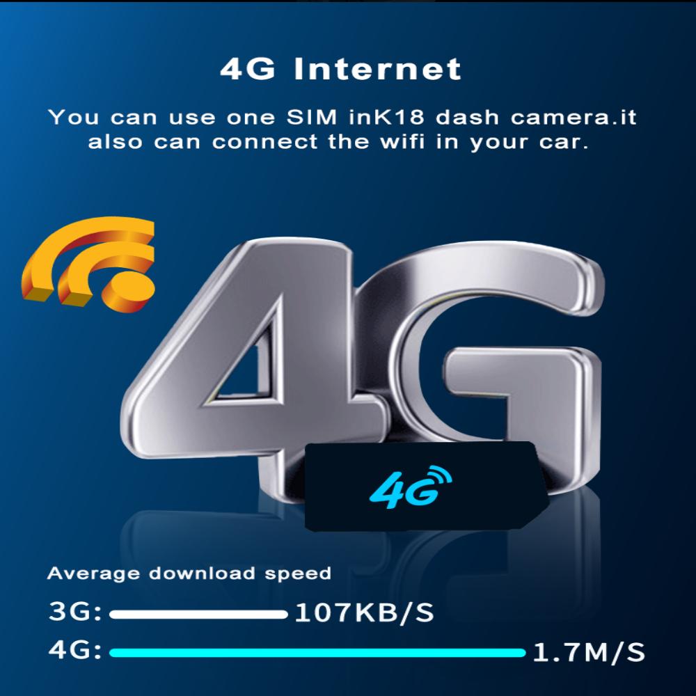 4G Мини Двойная Видеорегистратор FHD 1080P WiFi GPS Трекер Прямой Удаленный Монитор Запись Циклического Видео 24-часовой Защитник Парковки Ночное Видение
