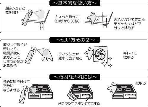 Copa Corporation SuiSuiSui Chodensui Suisui 1000 мл чистящее средство щелочная электролизованная вода сменный блок