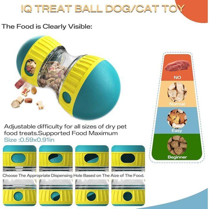 Jouet Chien Occupation, Slow Feeder pour Chiens, Vert, Distributeur de Croquettes pour Chiens Jouets, Améliore La JOUET A FRIANDISE