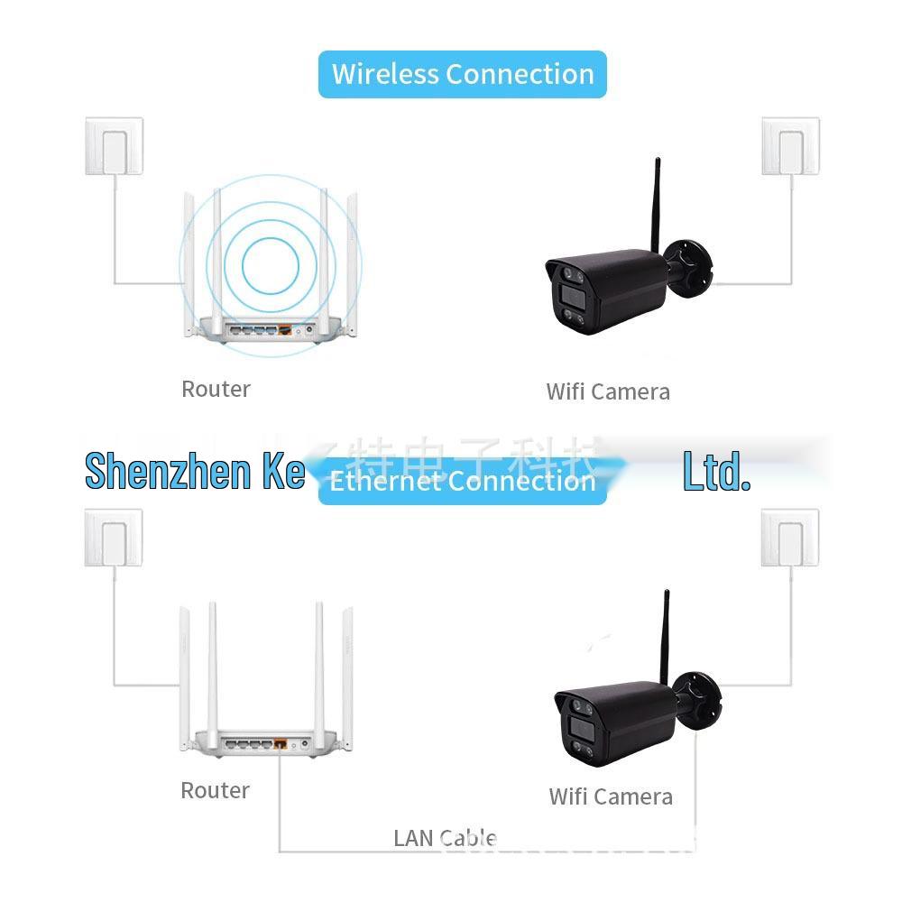 4MP/6MP Wireless Tuya Camera with Voice Intercom, Night Vision, Dual Light, and WiFi Monitoring