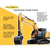 Главный уплотнитель насоса SPGO для экскаватора Komatsu PC200-8 PC300-8 Ремонтный комплект уплотнений
