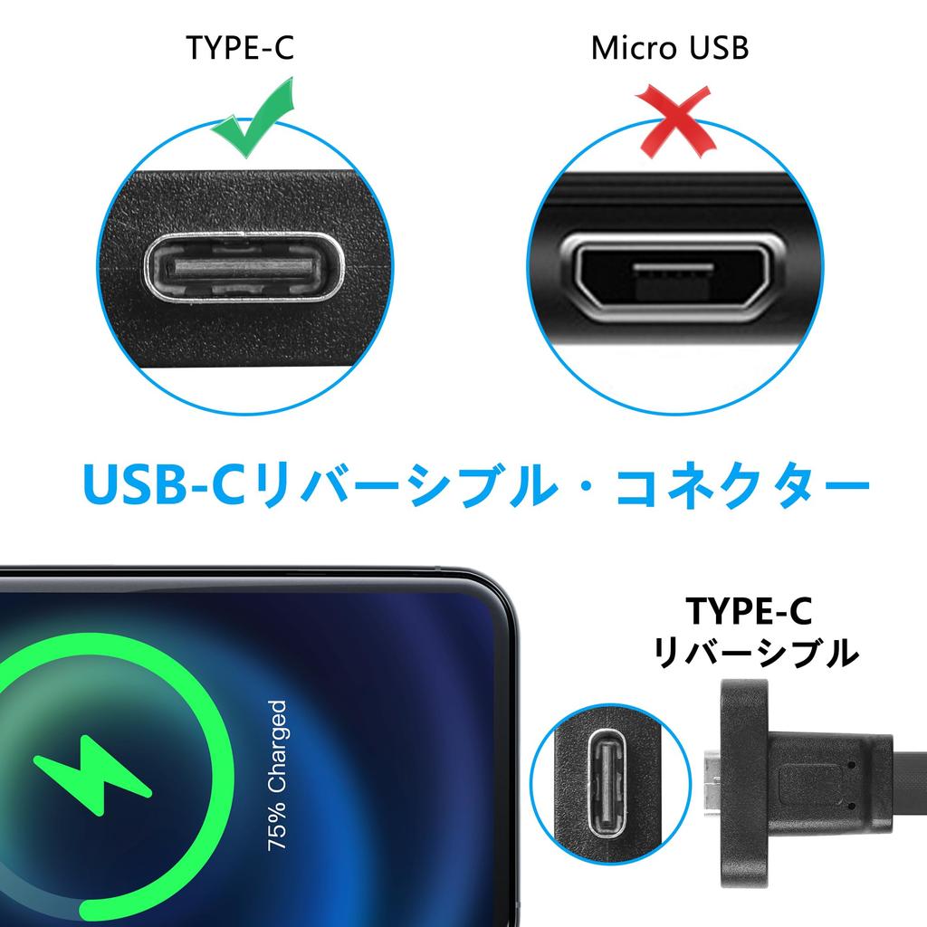SinLoon USB 3.1 Type C Удлинительный кабель 10 Гбит/с Type E 20-контактный Штекер на USB C Разъем Женский Панельный Адаптер 30 см