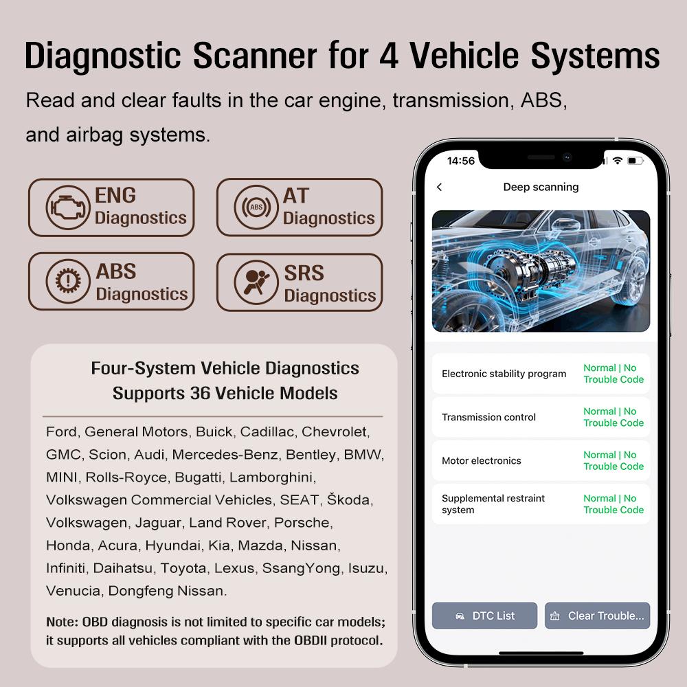 Fault Code Clear N32G452CCL7,QFP48 V1.4 Auto Accessories Engine ABS Transmission Airbag Scan Bluetooth 5.1 OBD2 Scanner Car OBD II Diagnostic Tools