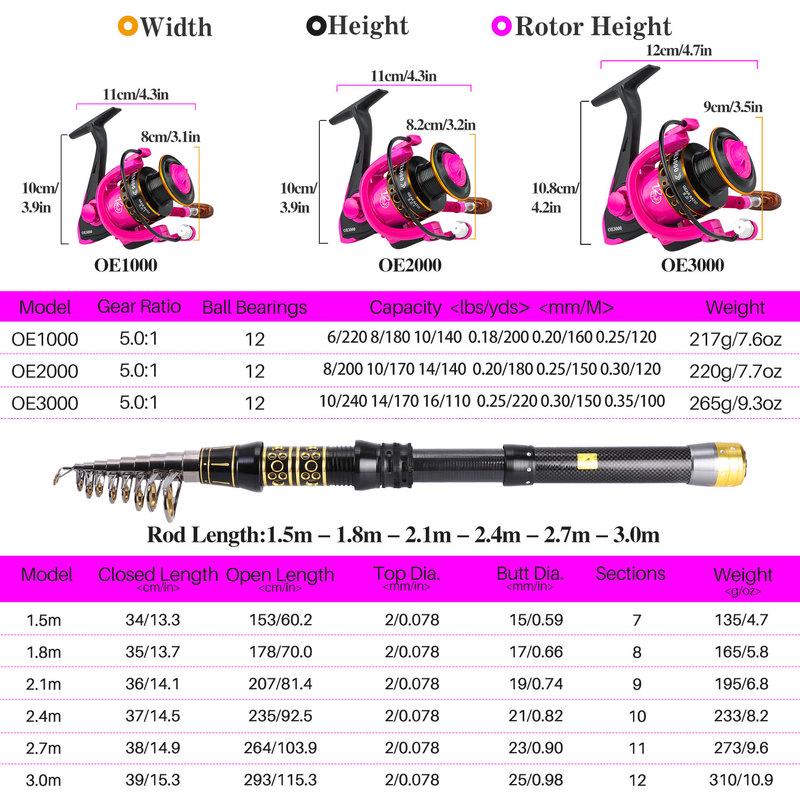 Комбинированная телескопическая удочка и катушка из углеродного волокна длиной 2,1–3,0 м с рыболовной катушкой 12BB Спорт на открытом воздухе