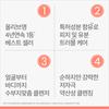Avene Гель для умывания Cleanance в тубе 200 мл
