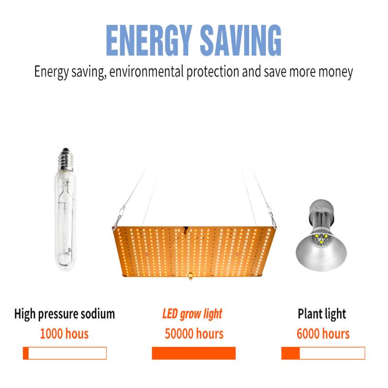 Светодиодный светильник для выращивания цветов полного спектра, фитолампа для выращивания растений, гидропоника, коробка для выращивания цветов, коробка 3000 Вт Quantum