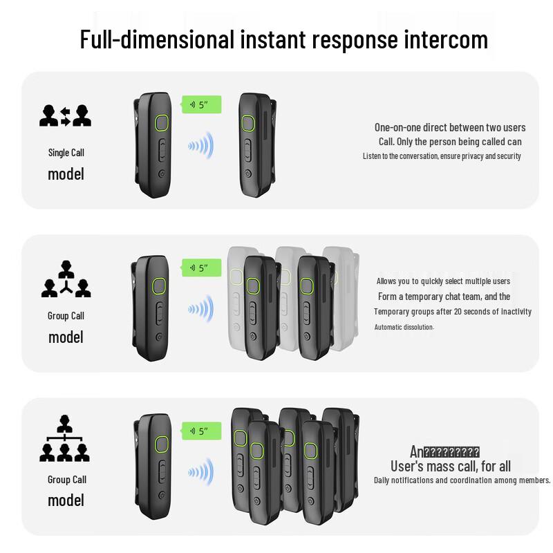 UNIKOO NET/T2 Ear-Hook Mini Walkie-Talkie (CN version)