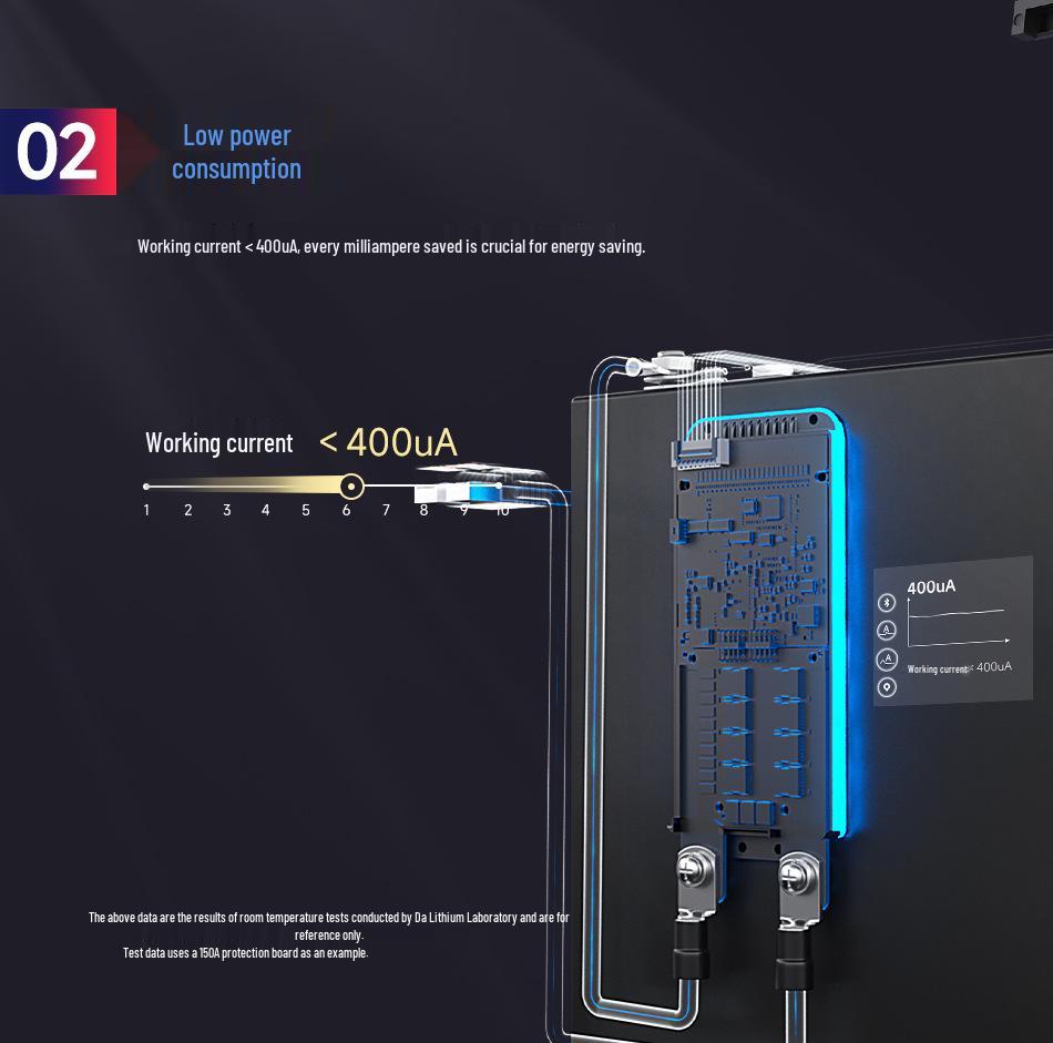 Плата защиты аккумулятора Dali BMS 3S-24S 150A/200A с контролем температуры для накопителя энергии трехколесного велосипеда