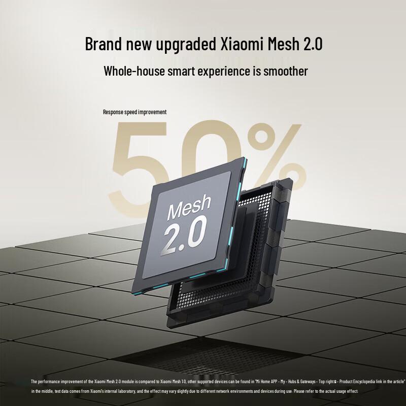 Xiaomi Smart Speaker with AI Assistant