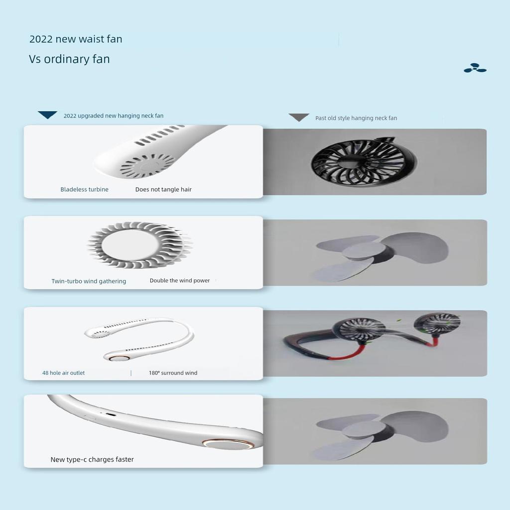 Three-Speed Bladeless Neck-Hanging Fan, Sports Neck-Hanging Fan, Summer Kitchen Bladeless Fan with Brush, Neck-Hanging Fan