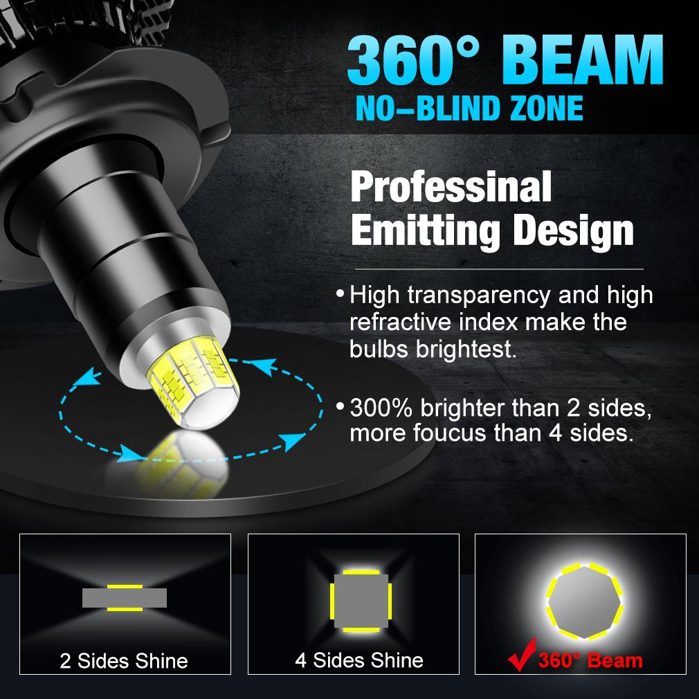 2Pcs 8-Sides 20000LM 3D H7 LED Canbus 360° H1 H3 HB3 HB4 9012 Hir2 Led H11 H8 9006 9005 Car Headlight Bulb Fog Lamp For Auto 12V