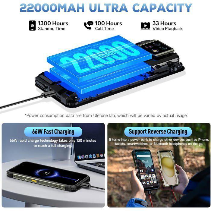 Smartphone Robuste 5G Ulefone Armor 29 Pro Imagerie Thermique 32+512Go 6.67" 21200mAh Telephone Android 15 Dual SIM/NFC/1000LM Noir