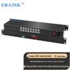 Оптический трансивер HD-видео серии EB-LINK EB-RS