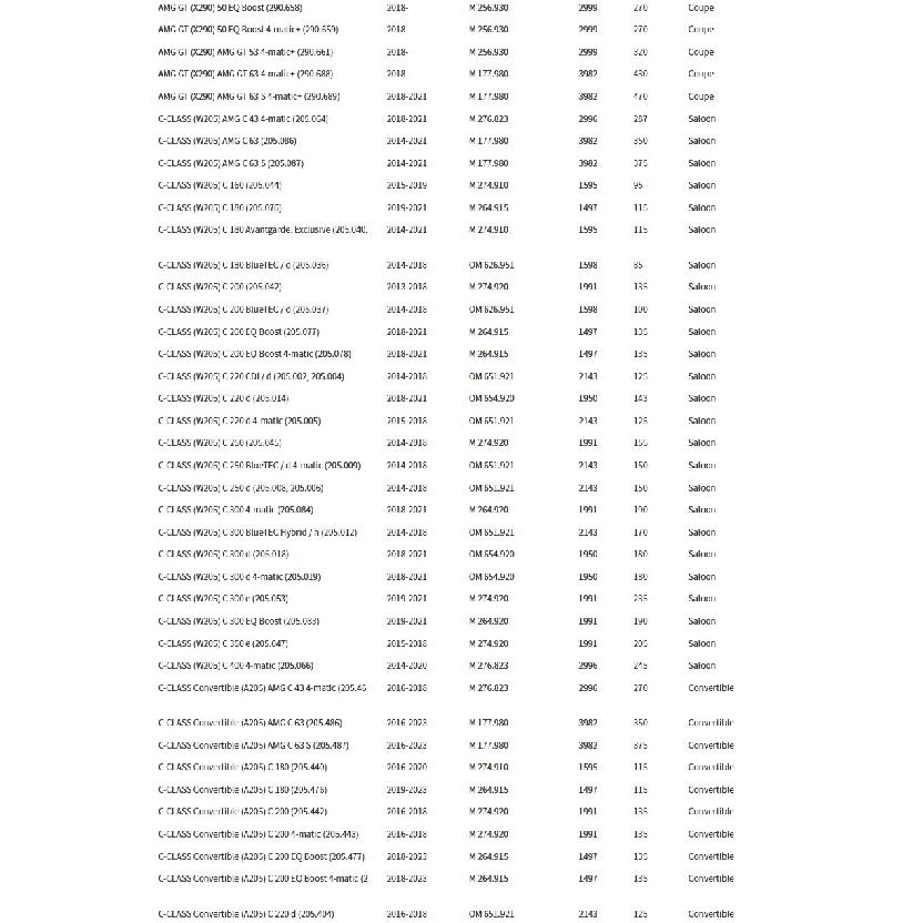 Испаритель кондиционера для MERCEDES BENZ X290 W205 A205 C205 S205 C257 W213 A238 C238 S213 X253 C253 A2058307900 A2058300005