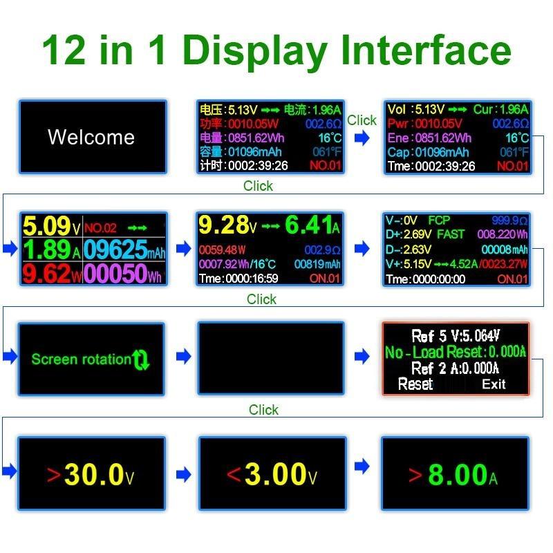 USB-тестер Цифровой вольтметр постоянного тока Амперметр Измеритель напряжения и тока Амперметр Детектор Power Bank Индикатор зарядного устройства