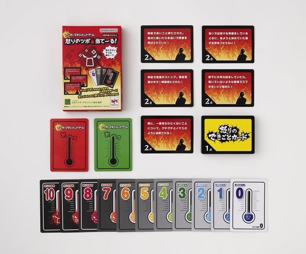 MegaHouse Anger Management Game Guess the Pressure Points of Over 15 Years Old Anger!