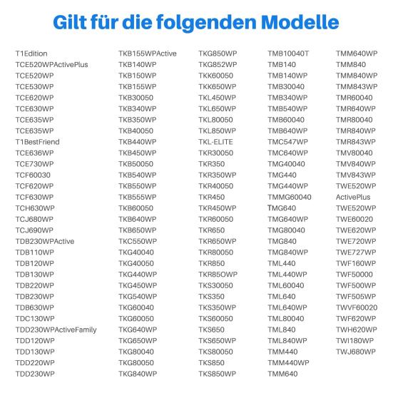 6 шт. сменных фильтров для сушильной машины Miele T1 с тепловым насосом 9164761