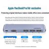 Ugreen USB-C хаб-адаптер для MacBook Pro/Air с HDMI