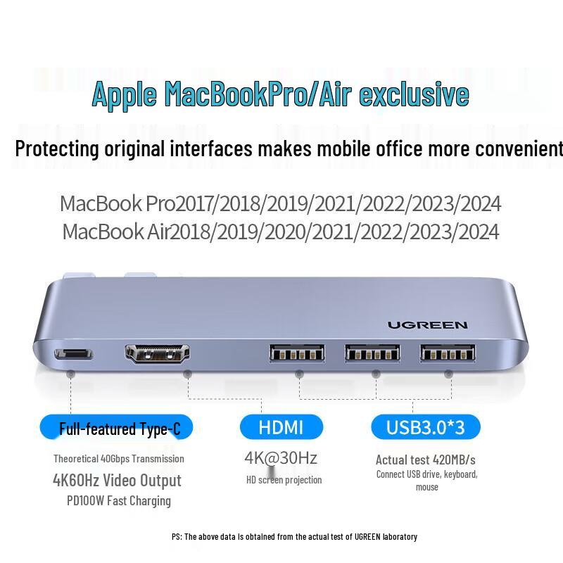 Ugreen USB-C хаб-адаптер для MacBook Pro/Air с HDMI