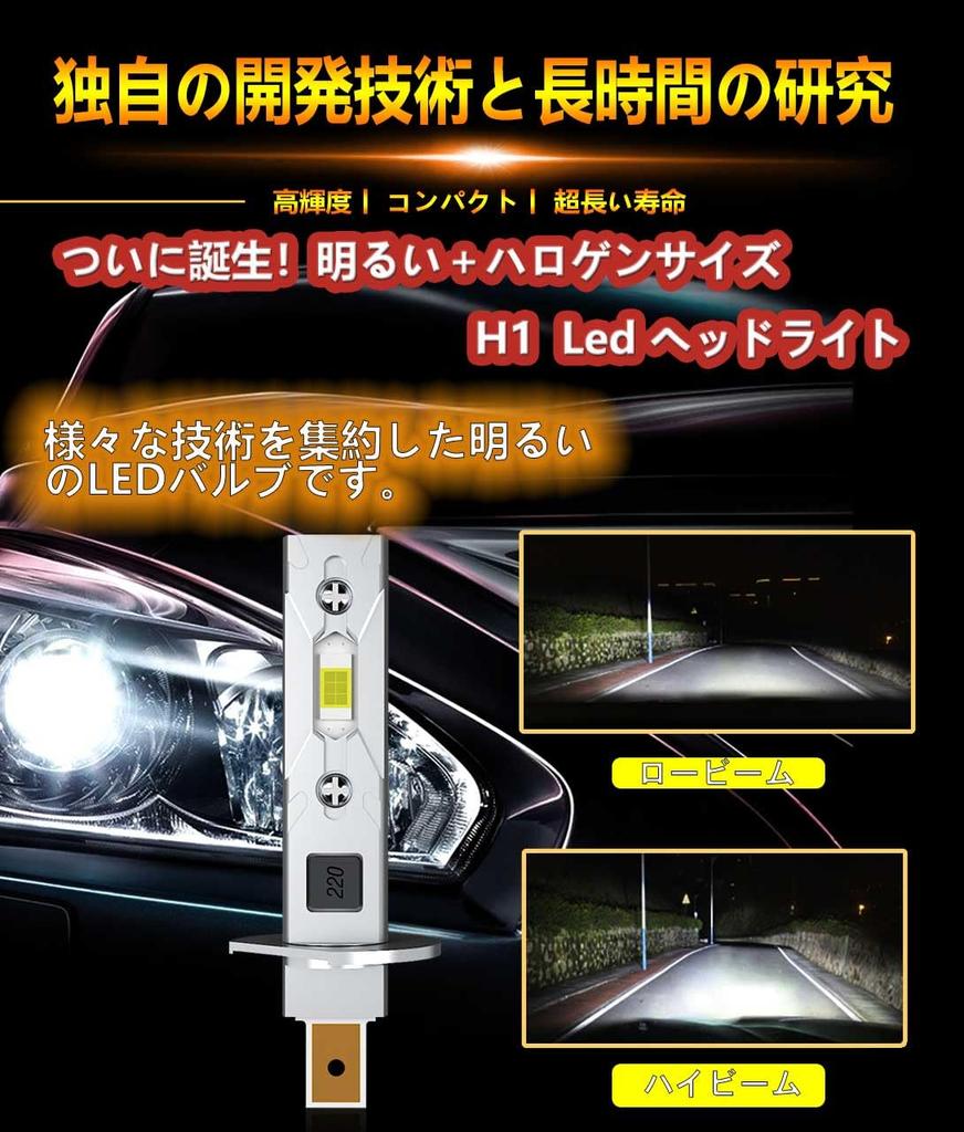 WENLE Сверхкомпактная светодиодная фара H1 противотуманная фара для грузовика 6000K белая совместимая с новым