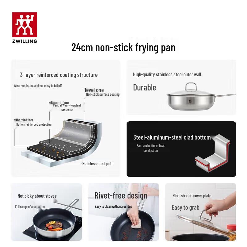 Zwilling Чугунный вок Silverlight, Кухонные принадлежности и набор для стерилизации ножей