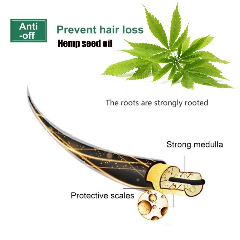 Спрей для роста волос, эссенционное масло против выпадения волос, быстрое лечение, предотвращение истончения волос, сушка, восстановление локонов