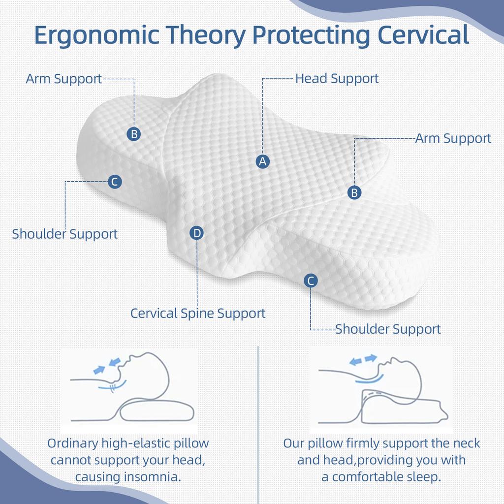 Ортопедическая подушка из пены с эффектом памяти для облегчения боли в шее, регулируемая подушка для сна, подушка с моющимся чехлом