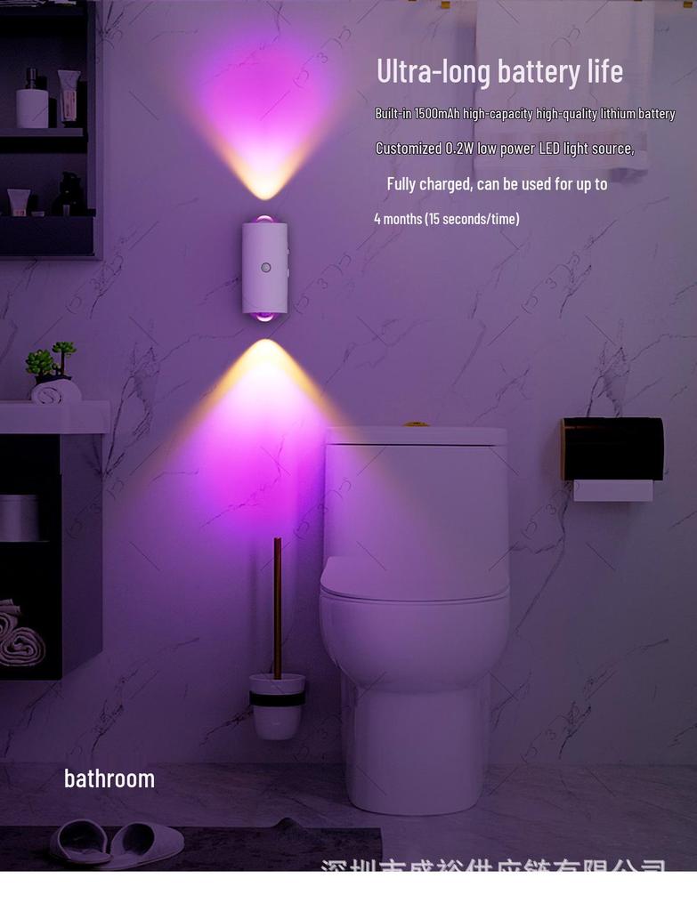 Умная настенная лампа RGB семи цветов: Креативный магнитный ночник
