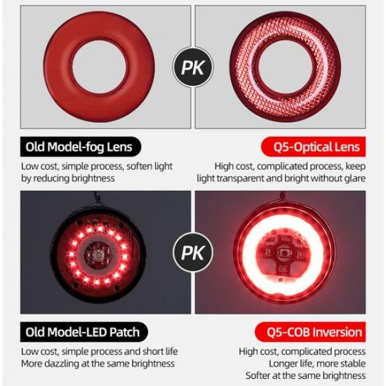 ROCKBROS Rear Bike Lights Taillights Smart Brake & Light Sense USB Rechargable
