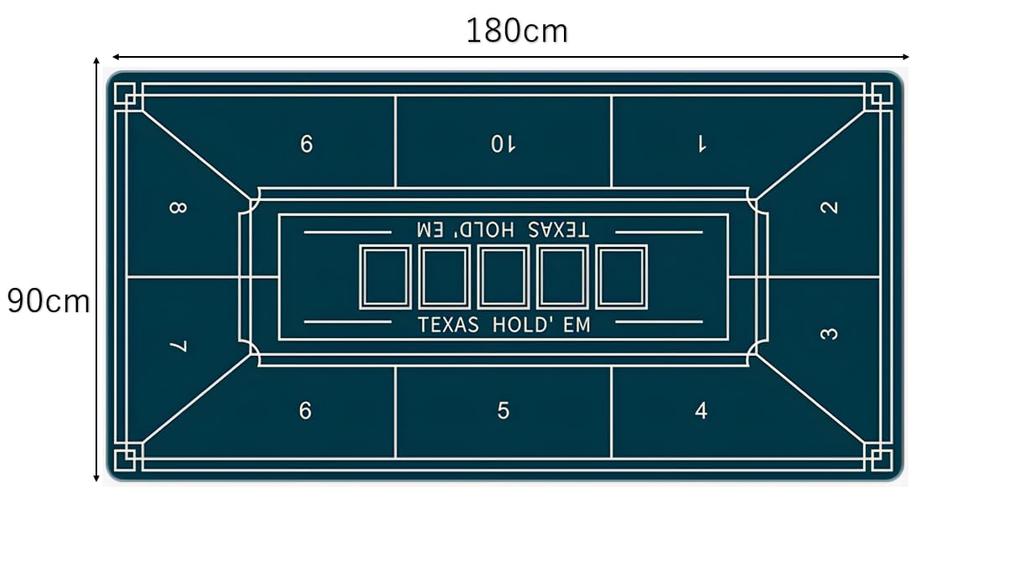 Для игры в покер полный 180 см x 90 коврик для покера 100 фишек x 2 комплекта по 54 штуки водонепроницаемый пластиковый игровой дилер кнопка ALL IN кейс для хранения покер казино набор белый